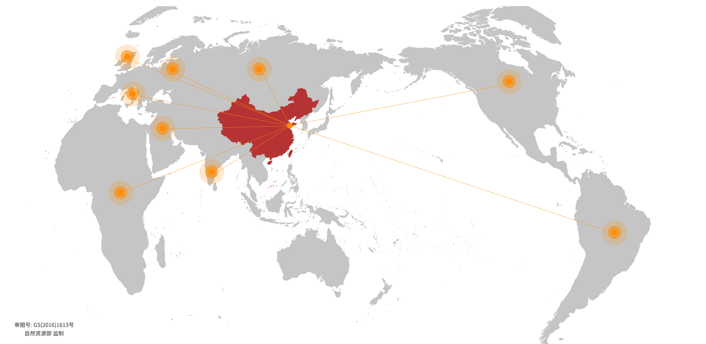 Yankang Sales Network